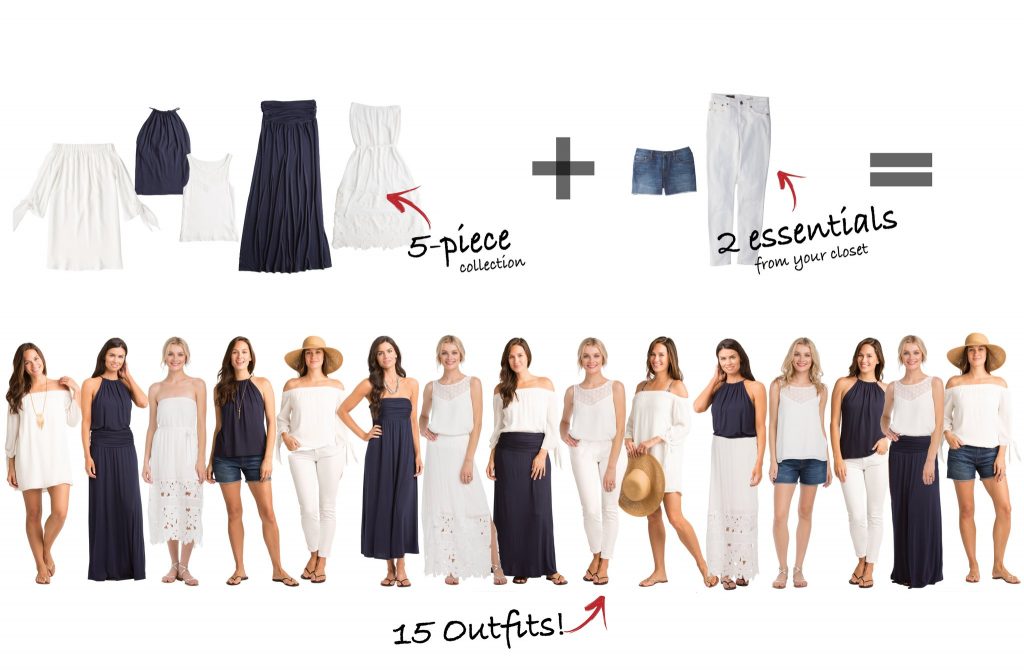 Capsule Wardrobe, Resort Wear