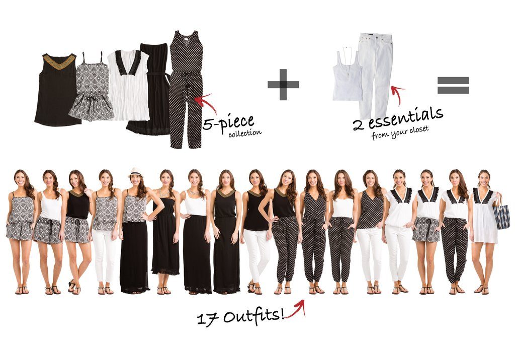 Capsule Wardrobe, Resort Wear