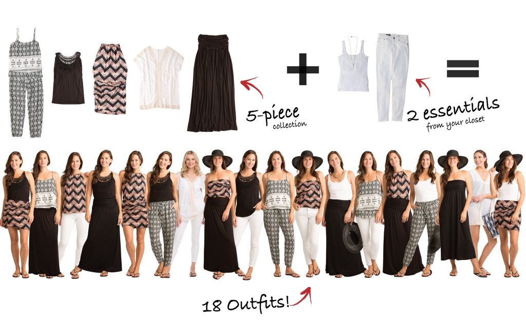 Capsule Wardrobe, Resort Wear