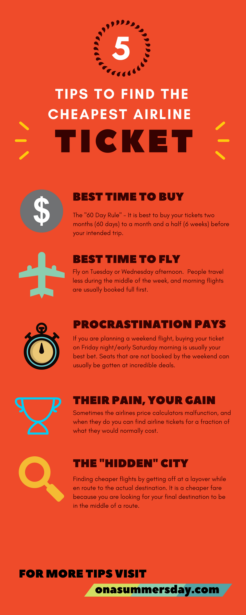 Cheapest Airline Ticket, Travel Tips