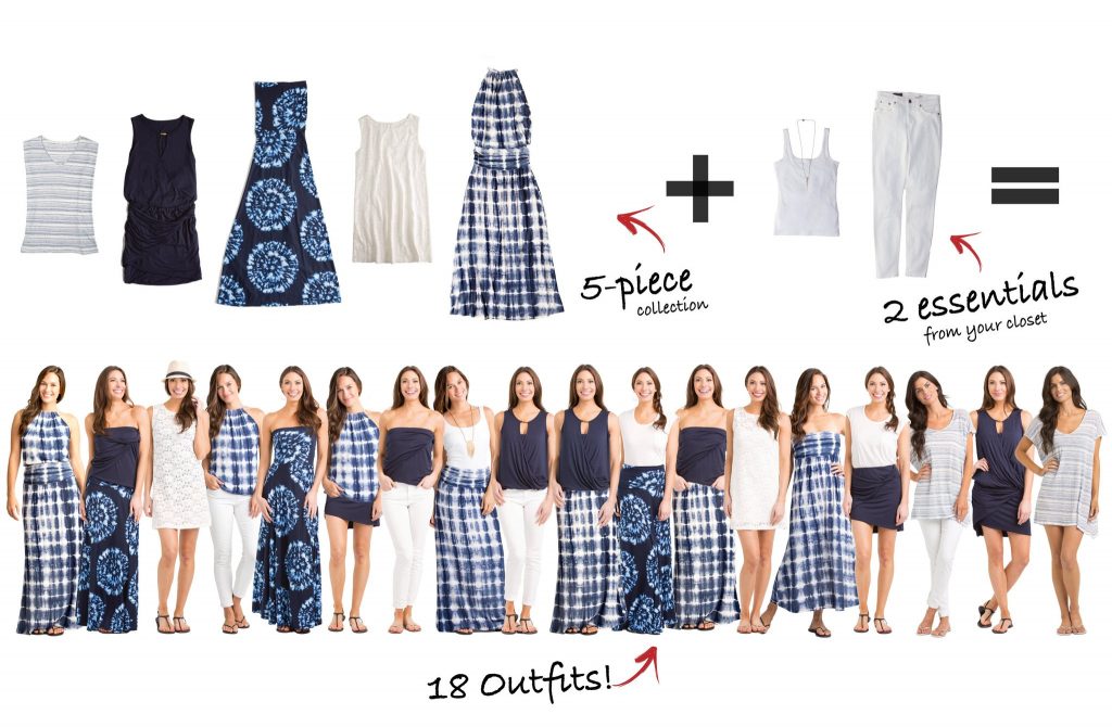 Capsule Wardrobe, Resort Wear