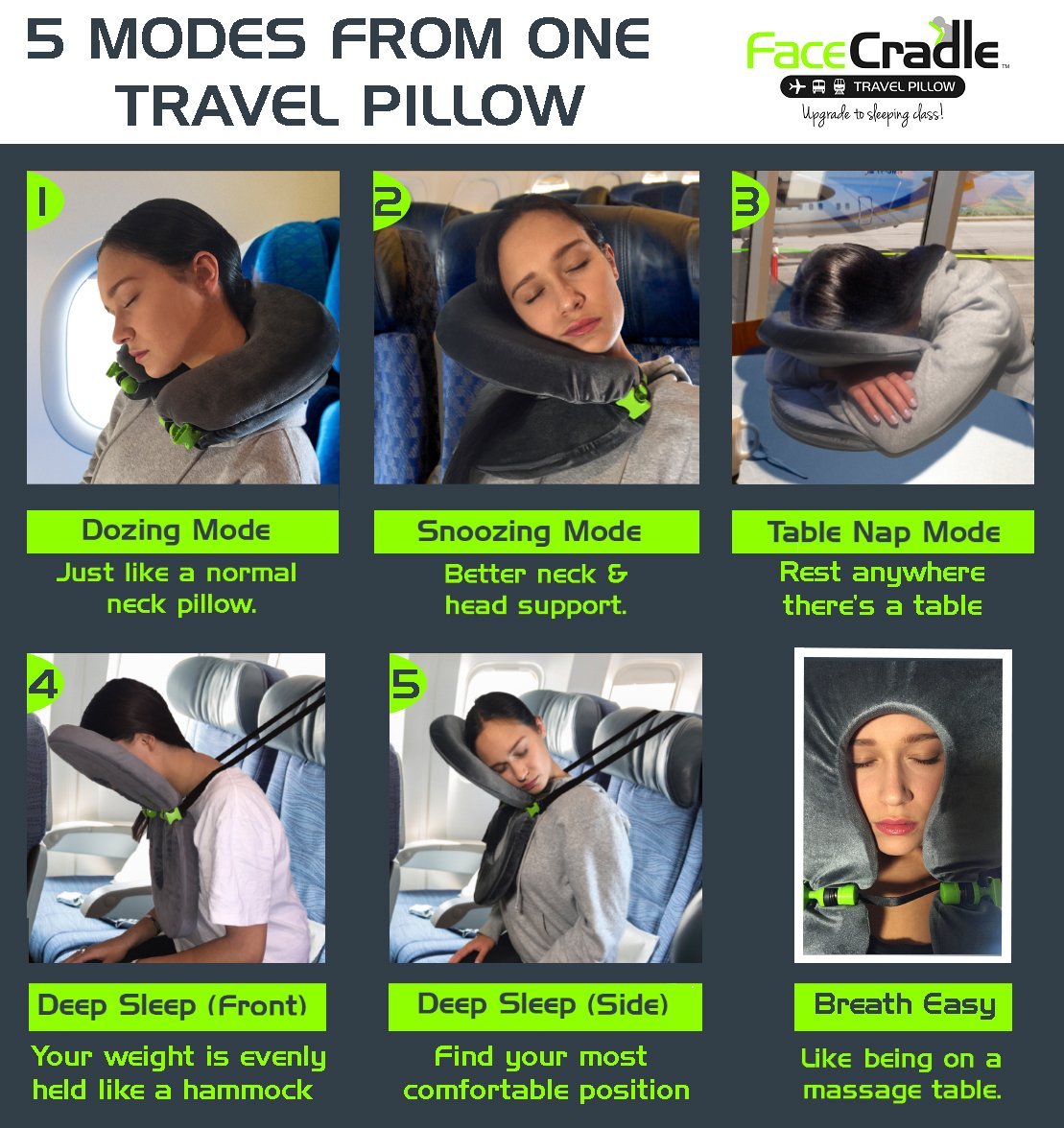 Travel Tips, Lifestyle, Mother's Day Gift Guide